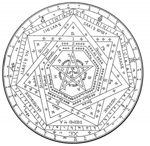 pentagrama14